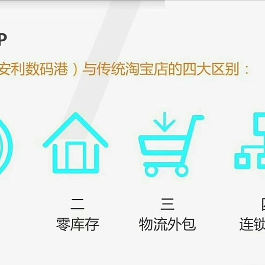 阳泉市安利公司专卖店网点联系人