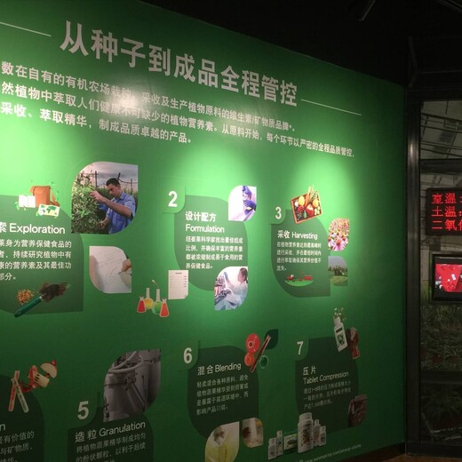 葫芦岛安利经销商有几个葫芦岛安利产品店地址