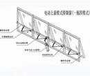 电动排烟窗厂家图片