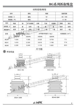 东莞莫派克BG48真空吸盘自动化设备PIAB吸盘薄膜软袋开袋抓袋吸盘