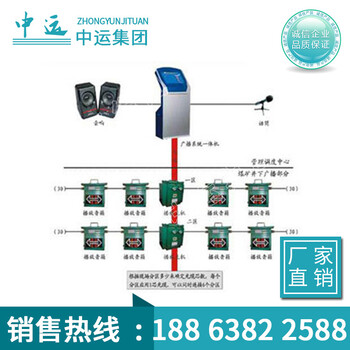 煤矿井下安全应急广播调度系统厂家,煤矿井下安全应急广播调度系统价格