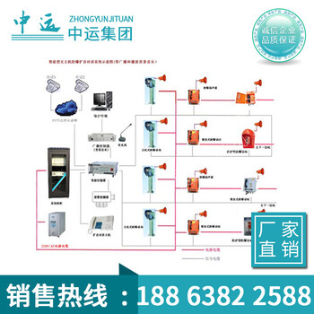 无主机防爆扩音通信系统生产加工,无主机防爆扩音通信系统型号