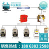 矿用瓦斯涌出监测系统生产加工,矿用瓦斯涌出监测系统价格