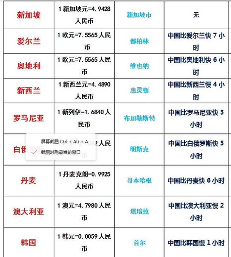 湖北武汉2019强势出签工程以色列建筑工木工瓦工钢筋工