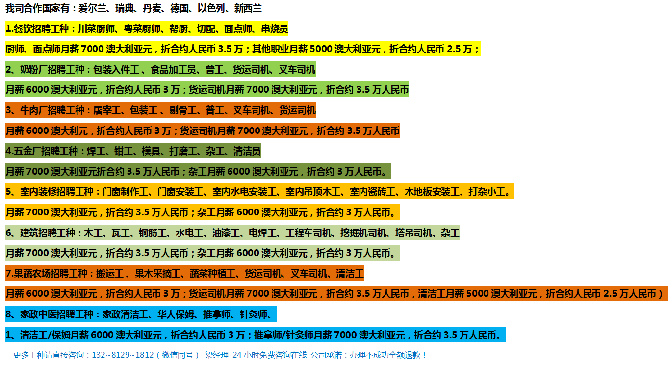 三沙市出国劳务2020直聘木工 瓦工 钢筋工 