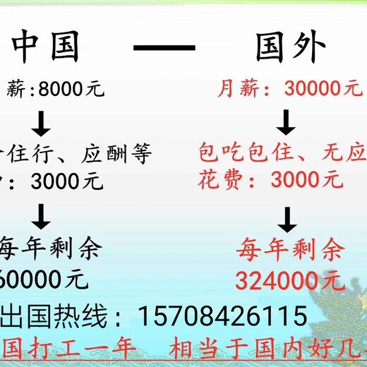 亳州澳洲丹麦劳务派遣区域代理一手单雇主保签奶粉厂普工纺织缝纫工