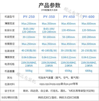 勺子包装机一次性勺子包装机凉粉勺子包装机筷子勺子牙签包装机快餐勺子包装机