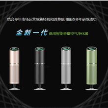 智能香薰空气净化器图片