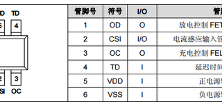 图片0