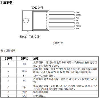 高压降压型DC-DC转换器固定150KHz开关频率2.1A输出电流