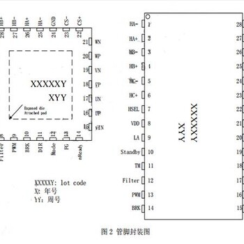 低成本,三相无刷直流电机正弦波控制芯片MOSFET驱动振荡器