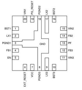 3CHBuckConverterExternalResetControlBrown