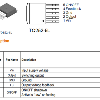 adjustablestep-down(buck)switch-modevoltageregulators