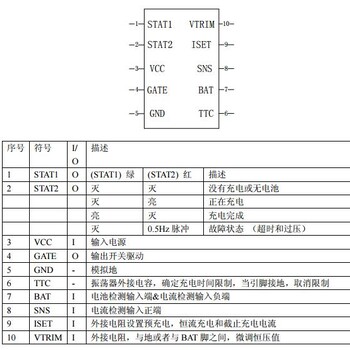 开关型单节或两节锂离子电池充电管理芯片,预充充电状态指示