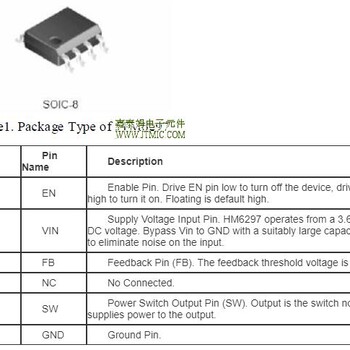 wideinputrange,currentmode,DC/DCconverterregulator