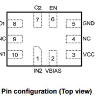 highperformance,dualSinglePoleSingleThrowanalogswitch