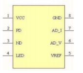 高效率稳定可靠镍镉镍氢1-8节电池充电管理IC高精度ADC电压检测