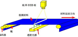 图片0