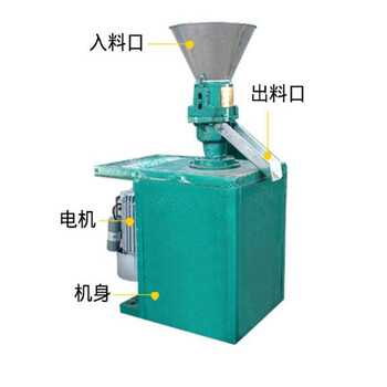 養(yǎng)殖飼料顆粒機(jī)柴電兩用雞鴨制粒機(jī)