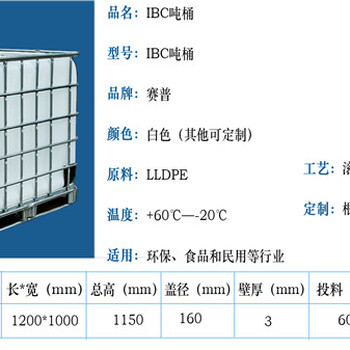 武汉塑料水箱厂家复合中型散装容器1立方IBC吨桶批发