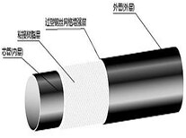 图片0