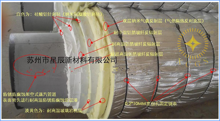 南京苏夏设计院指定厂商长输低能耗热网抗对流层