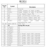 炜正3.5寸tft液晶屏ILI94883.5寸显示屏厂家定制可加触摸屏图片4