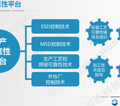 电子产品生产可靠性技术应用解决方案及辅导