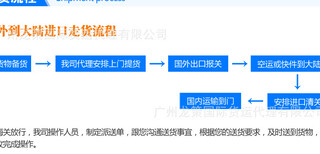 法国进出口代理-出口收汇,国际海运图片0