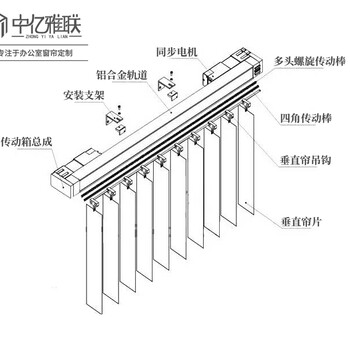 南宁办公室、会议室智能窗帘、电动窗帘优惠厂家