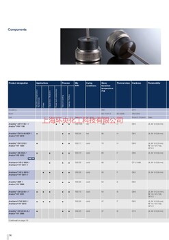 技术支持huntsman亨斯迈ARALDITECW1195-1爱牢达