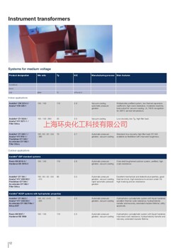 huntsman亨斯迈ARALDITE爱牢达CW5715产品优势