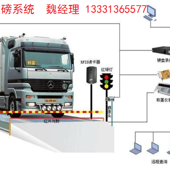 信友总结之选购电子地磅的一些技巧