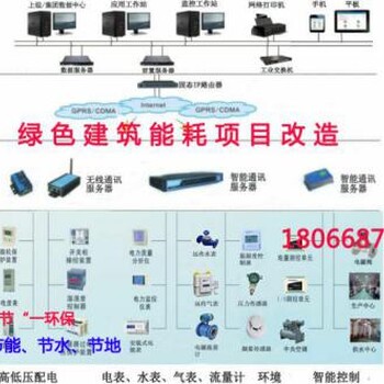 公共建筑绿色能耗与智能照明物联网平台生产厂家