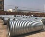 阿里金属波纹管涵生产厂家燃气金属波纹管排水涵管一米价格