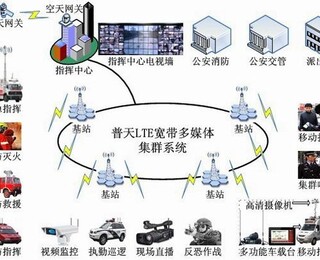 图片0