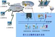 平顶山安装弱电工程、安防监控、停车系统、报警系统工程公司