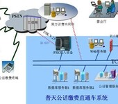 平顶山安装弱电工程、安防监控、停车系统、报警系统工程公司