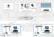 图片0