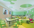 达州幼儿园设计装修早教中心设计雅鼎公装公司