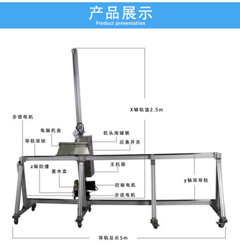 呼和浩特广场多功能墙体彩绘机墙体喷绘儿童乐园广告彩绘机