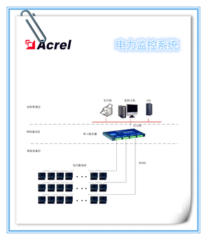 禽畜产品加工产业项目中电力需求侧管理厂家