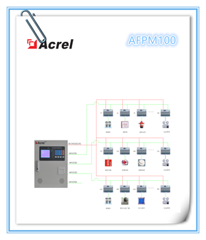 上海消防电源监测系统厂家报价，AFPM100上海浦江智谷中区项目中的应用