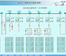 广西交投大厦光伏发电项目电力监控系统的设计与应用图片