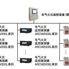 安全用电管理云平台/消防云平台/智慧用电云/电气火灾隐患预警