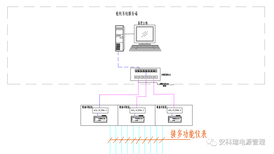 图片0