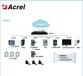 迪庆订制安科瑞Acrelcloud1000,配电室无人值守系统