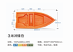 3米冲锋舟/3米塑料渔船/3米PE渔船
