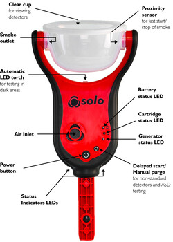 SOLO英国原装SOLO烟雾探测器A3-001原装进口假一赔十