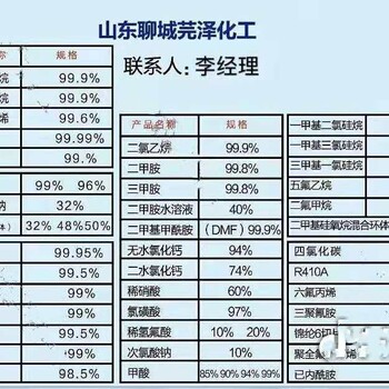 丽水缙云苯甲醛多少钱一吨